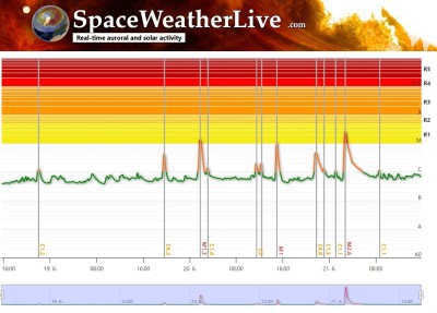 2026-6-21-spacew.jpg